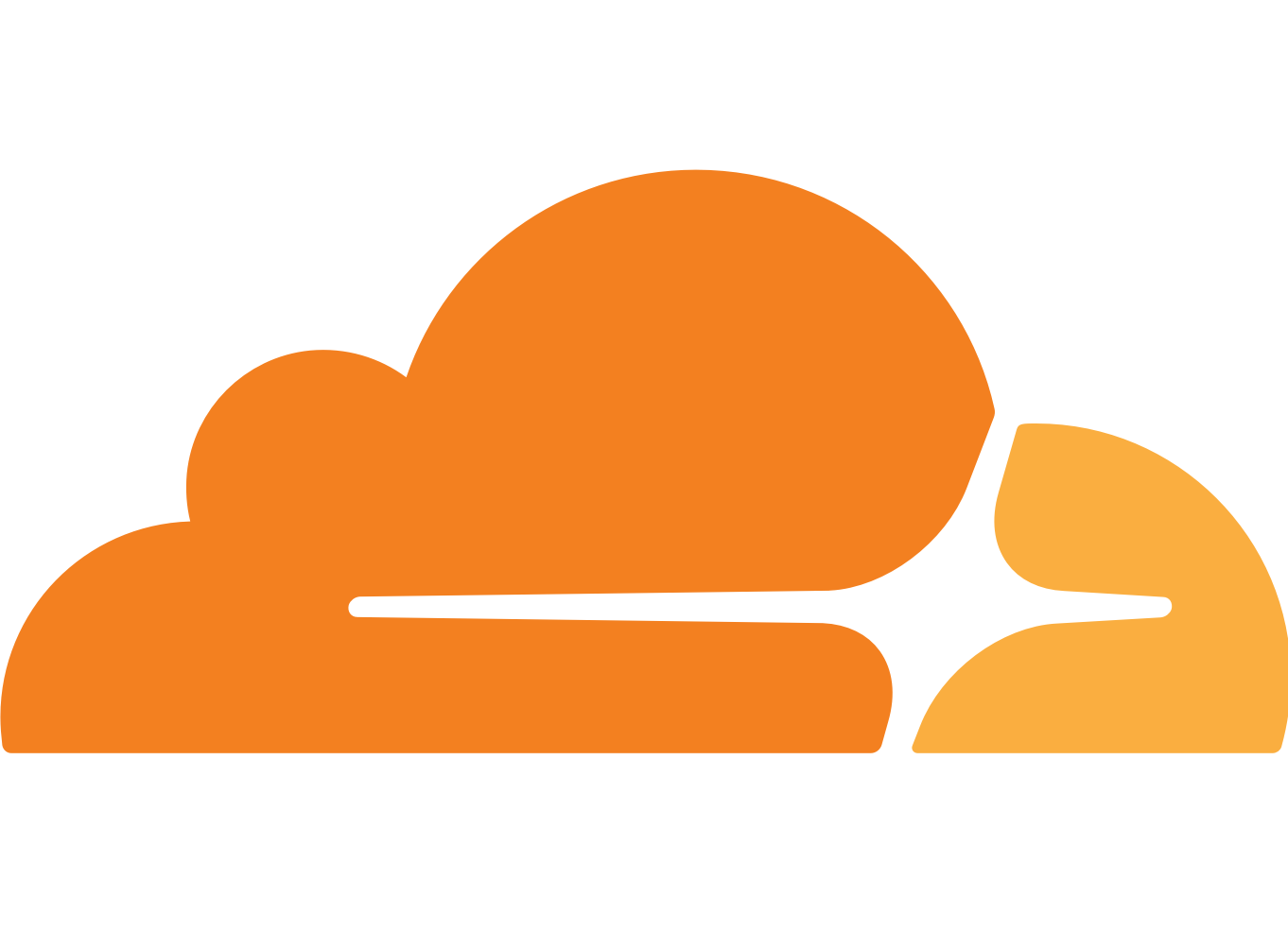 Cloudflare R2